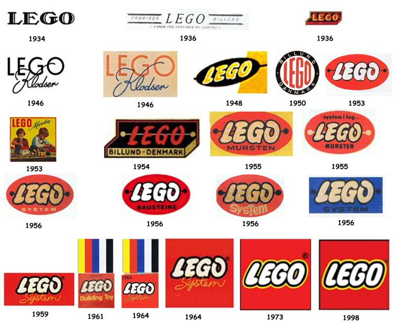 History - LEGO-A THE HISTORY OF LEGO